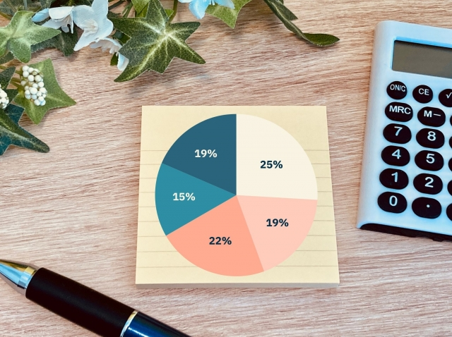 ハローストレージ・基本料金の内訳