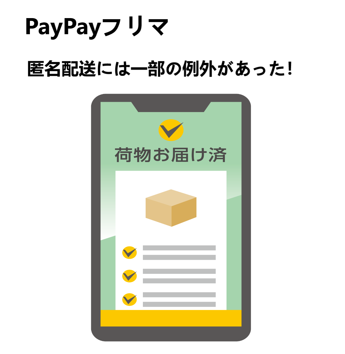 PayPayフリマ・住所・バレる